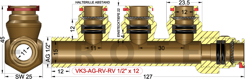 description